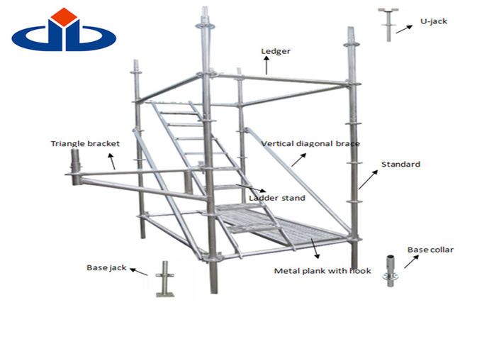 Yapı ve Yüksek Kalite İnşaat Galvanizli İskele, Malzemeler, SGS standart Ringlock İskele Sistemi